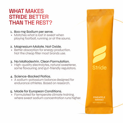 STRIDE | Salt-Based Electrolyte Blend
