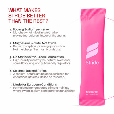 STRIDE | Salt-Based Electrolyte Blend