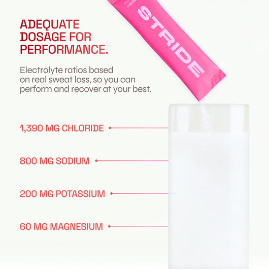 stride-electrolytes-raspberry