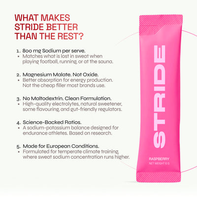 stride-electrolytes-raspberry