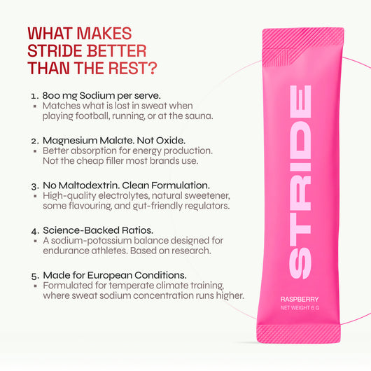 stride-electrolytes-raspberry