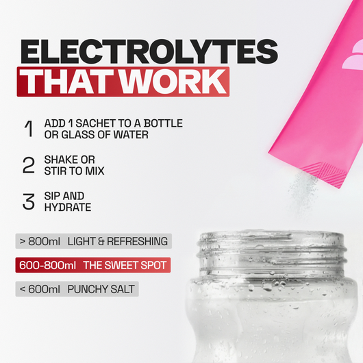 Stride Salt-Based Electrolytes
